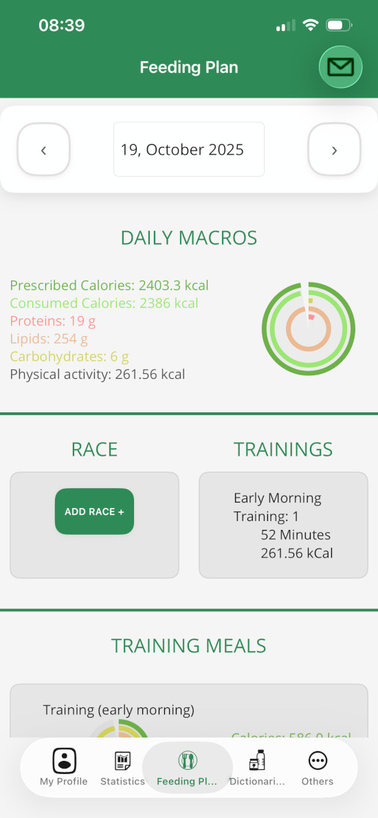 FZ2 plan nutricional